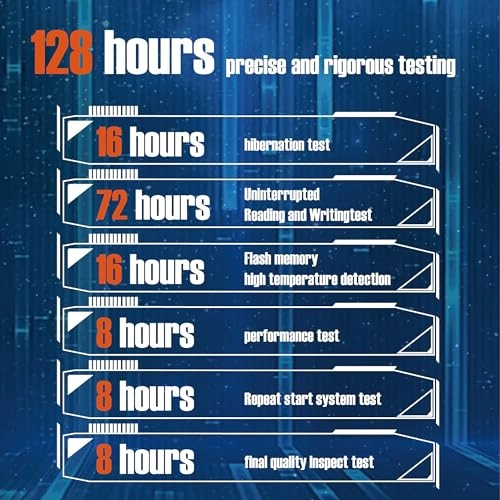 JPS600 - 4TB M.2 2280