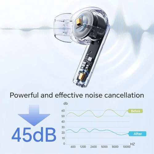 X7i Wireless Earbud