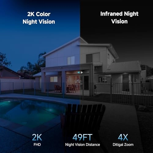 2K Solar Camera