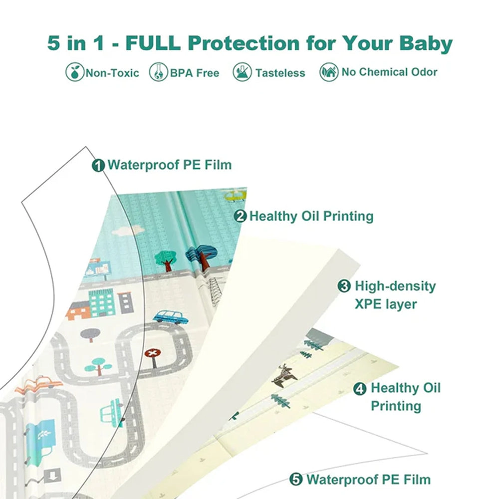 Foldable Waterproof Playmat - Suitable for 6 months & above