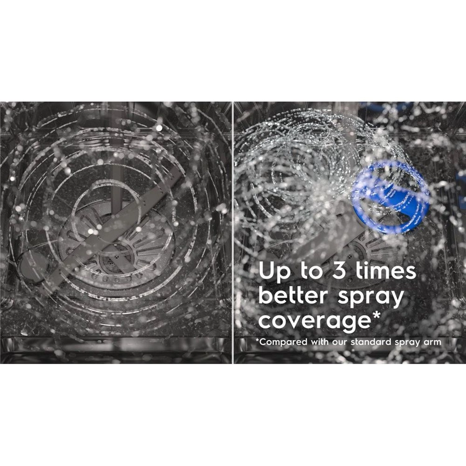 KESC8300L Integrated