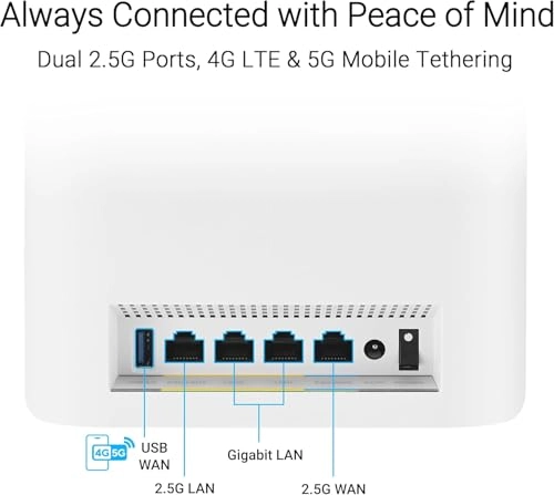 BE14000 - 802.11BE Pack of 3