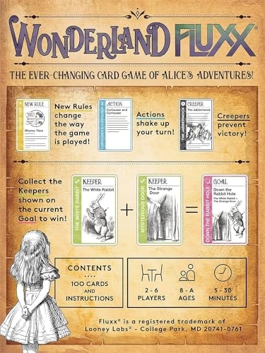 Fluxx: Wonderland