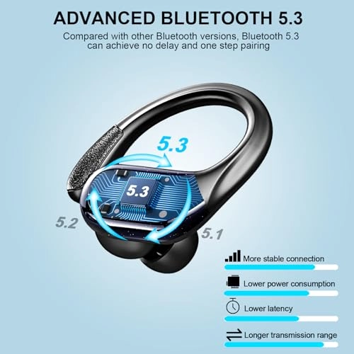 X29 Wireless Headphone
