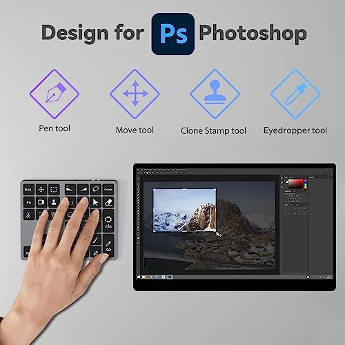 Shortcut Keyboard for Adobe Photoshop - Wireless