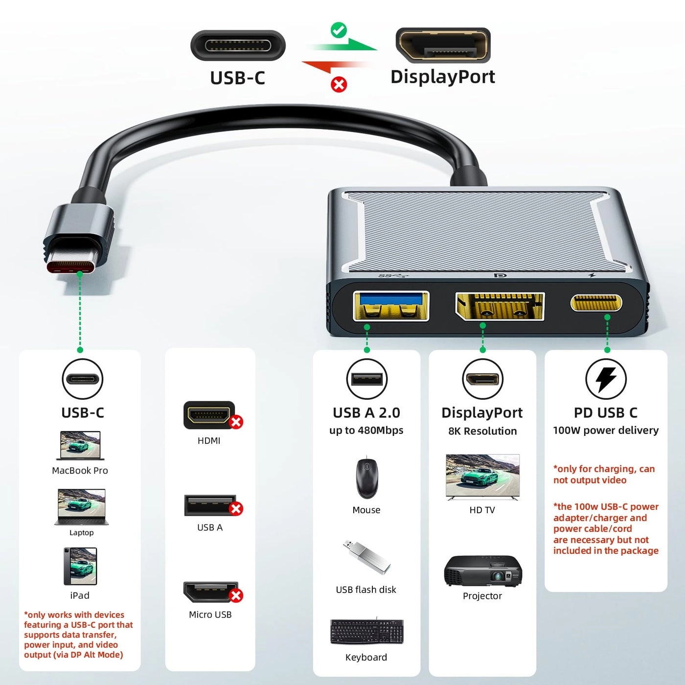 USB C to DisplayPort Multiport Adapter Dock - USB 2.0 8K 60Hz