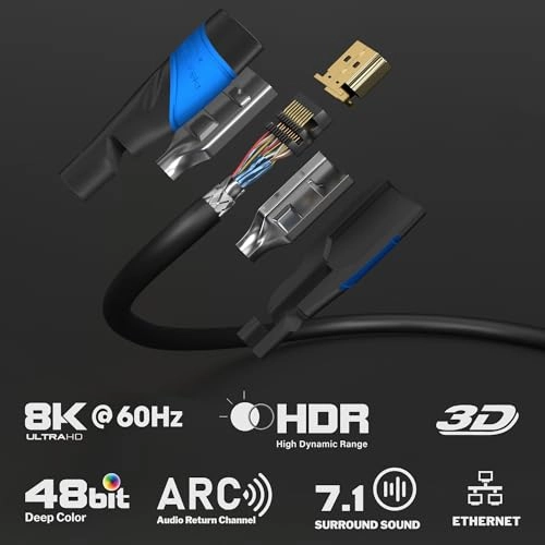 8K HDMI Cable - 5m with Ethernet
