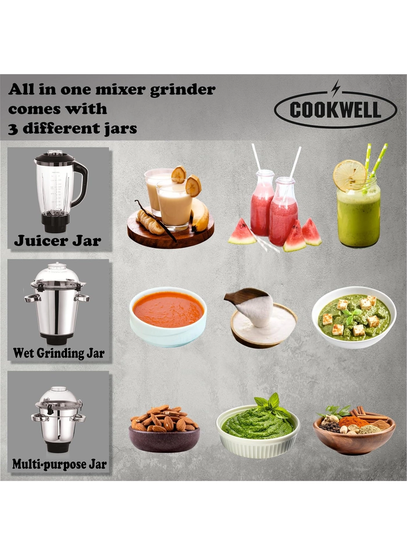 Commercial Mixer Grinder - 1500 Watt