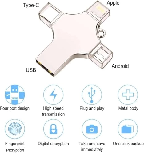 4-in-1 USB 3.0 Flash Drive - Type C Micro iOS Lightning 256GB