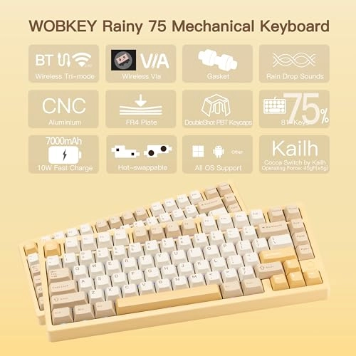 Rainy 75 - QWERTY Wired