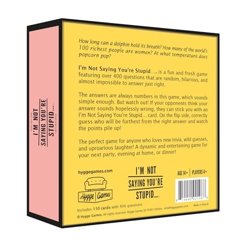 I'm Not Saying You're Stupid - Party Game