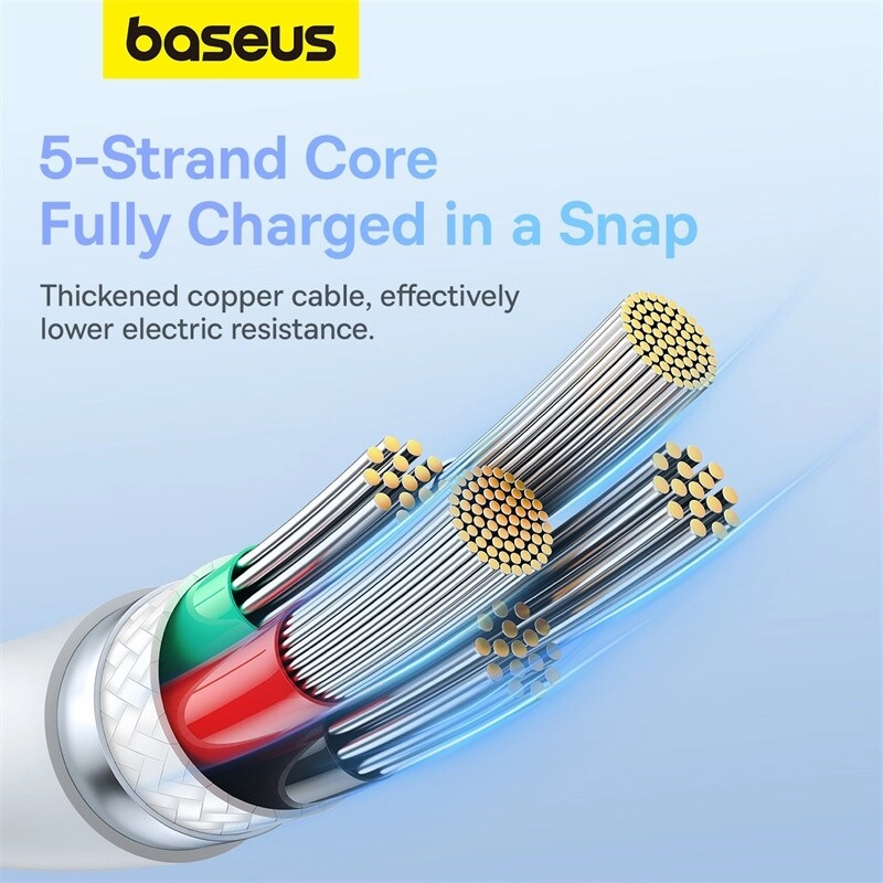 Superior Series Cable 20W Type-C to iP 2m