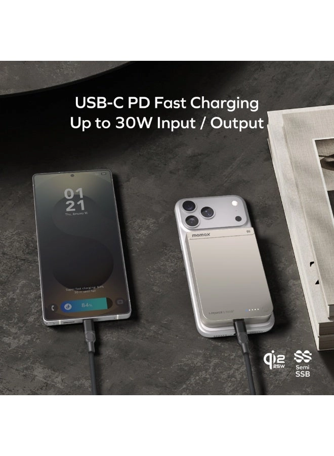 1-POWER S.PASS2 - 10000mAh 25W