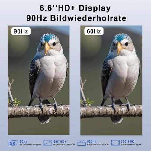 Classic A10 - 6+8GB 128GB