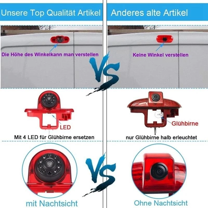 Rear View Camera - Night vision 1280*720 Pixels