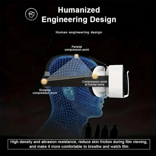 SC-G05A - Compatible 4.7-6.5 inch Adjustable Lenses