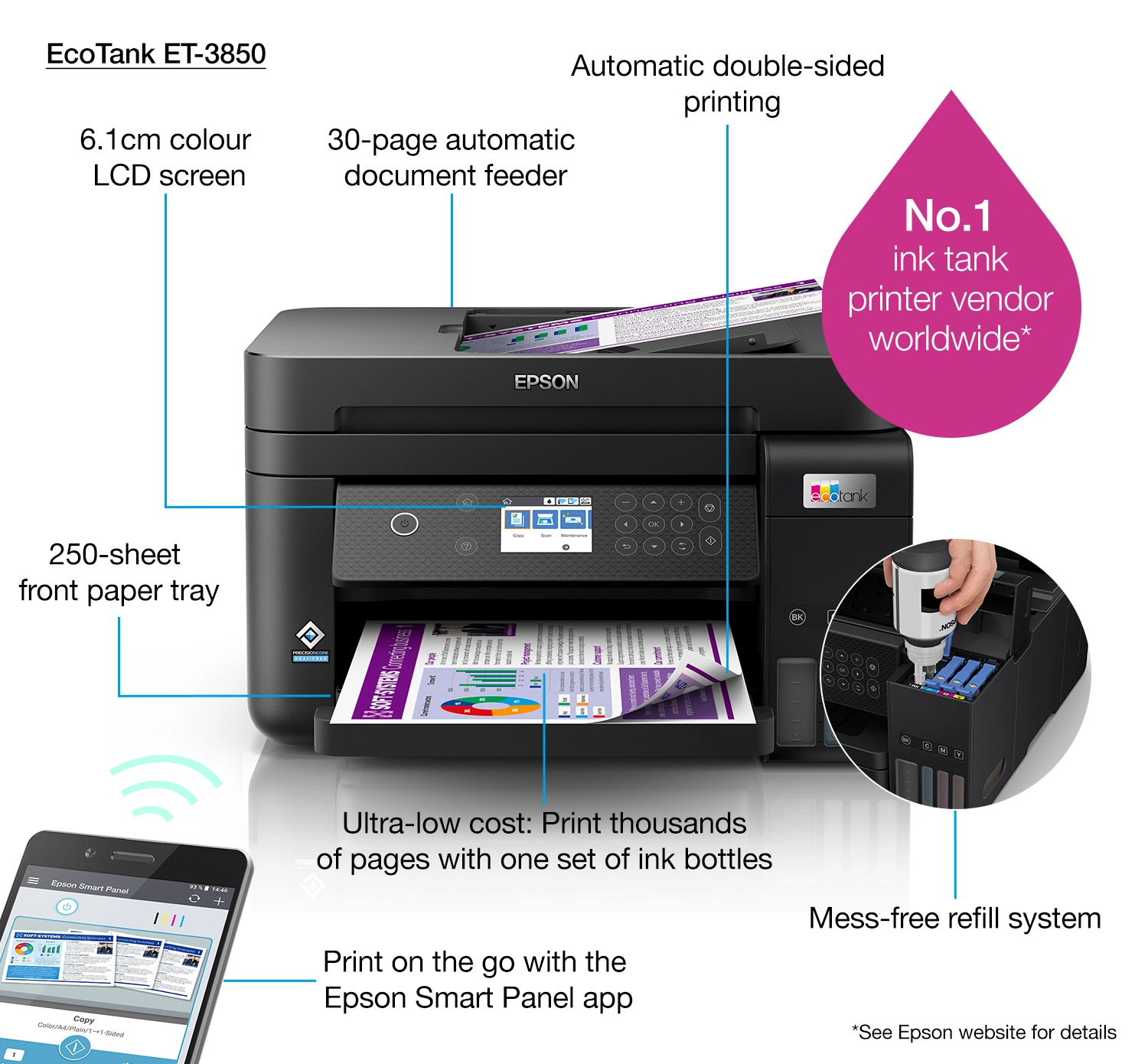 ET-3850 - Inkjet