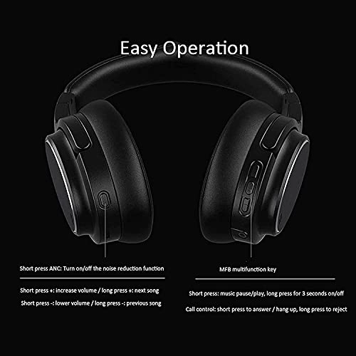 SADjQSqgu57NtGnpvL Wireless Headphone