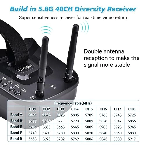 FPV Goggles - 480*320