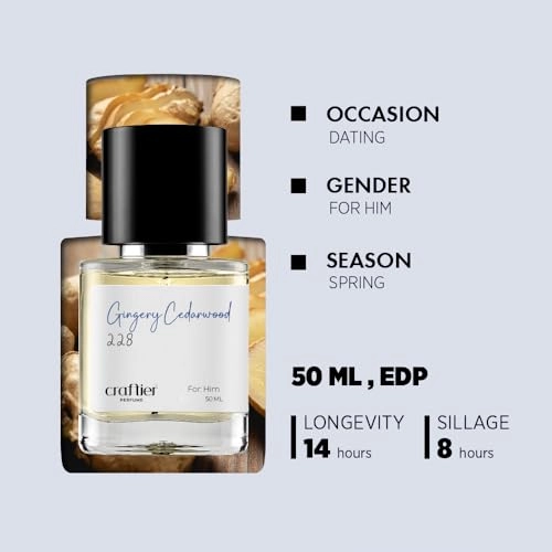 Gingery Cedarwood - Eau de Parfum 50 ml