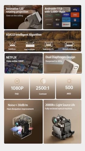 T2 Ultra 500 ANSI lumens