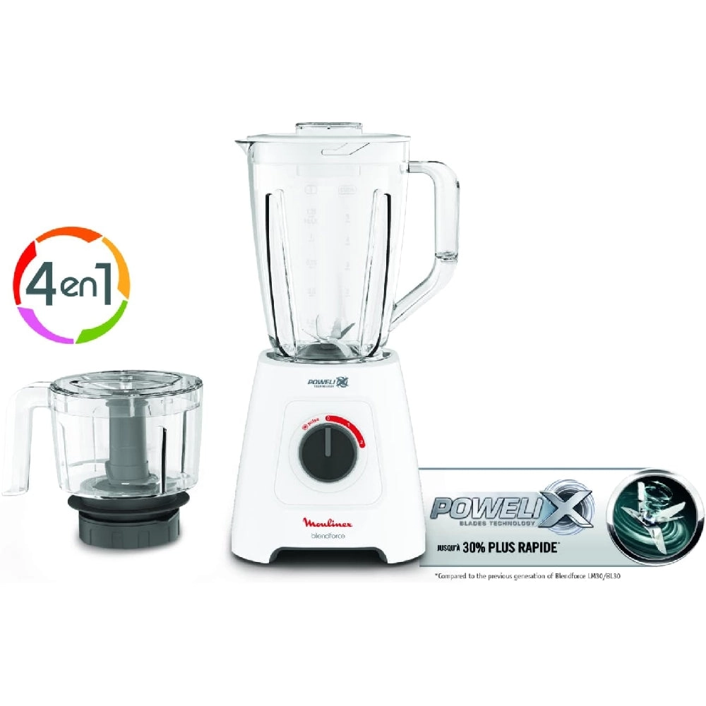 Blendforce 4 in 1 - Powelix Technology Glass Jug Grinder & XL Chopper