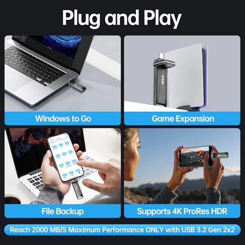 SD321 - USB 3.2 Gen 2x2 1TB USB-C