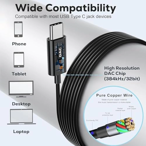 USB C Headphones Wired Earbud