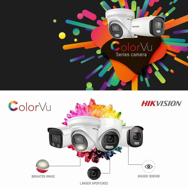 4CH DVR + 5MP Dome Camera + Bullet Camera + 500GB HDD + Cable Roll + 4CH Power Supply + BNC & DC Connectors