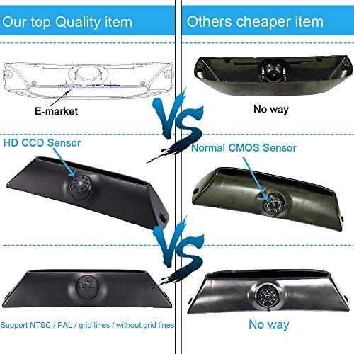 Brake Light Reversing Camera + Rear View Mirror Monitor - Night vision 628 x 586 pixels