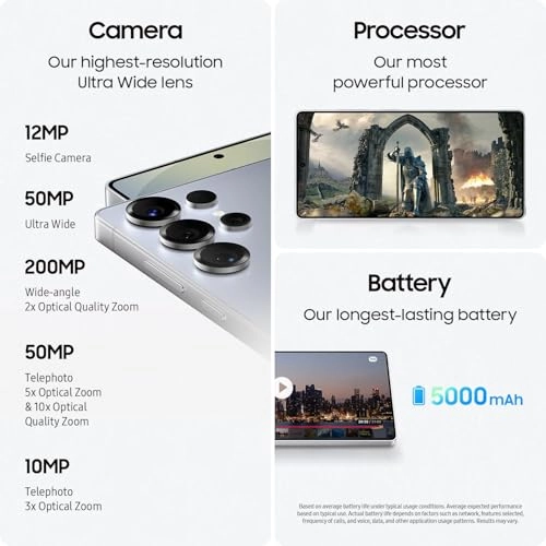 (Renewed) Galaxy S25 Ultra - 12GB 512GB