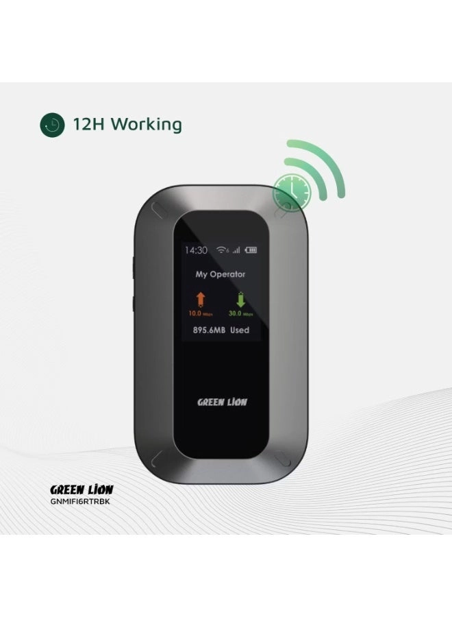 GNMIFI6RTRBK - LTE WiFi 6 150 Mbps