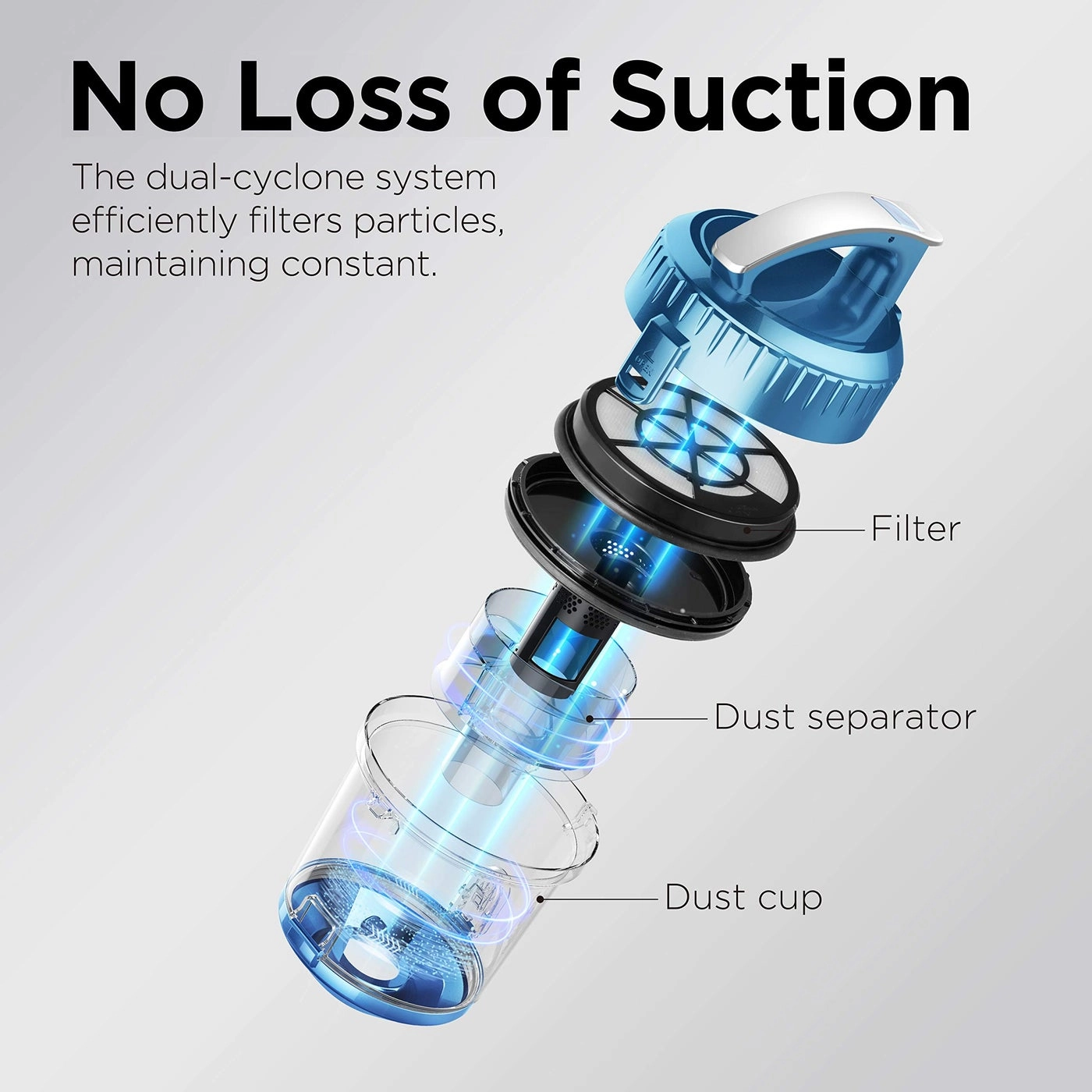 Vacuum Cleaner (NEN110A)