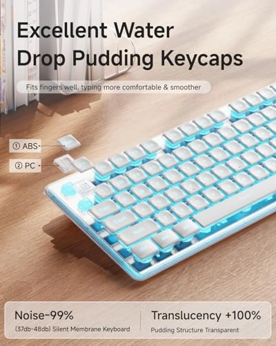 X7S-04 - Wired/Wireless