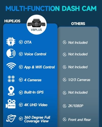V8PLUS 4K UHD