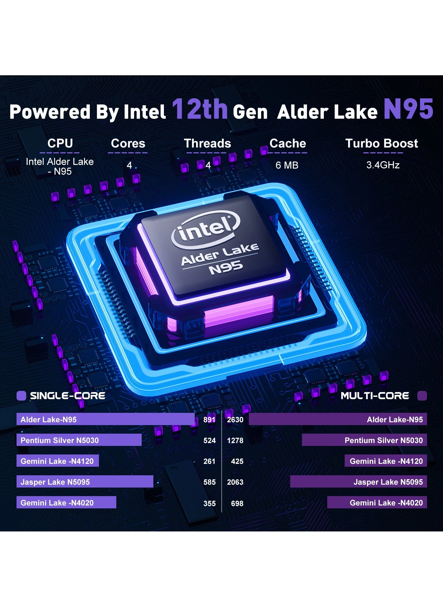 AX15 - 15.6'' 512GB 16GB Alder Lake N95