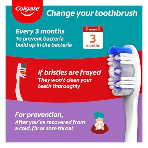 360 Sensitive - Extra Soft