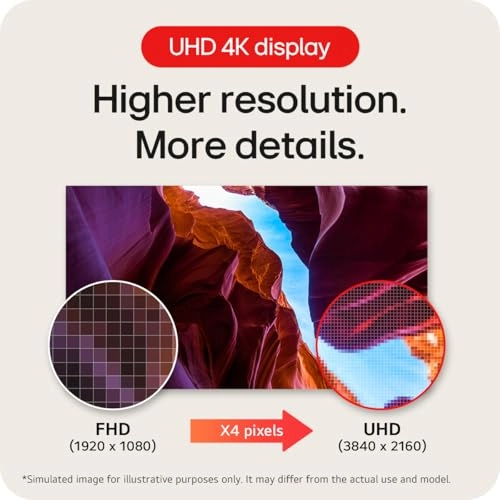 32UR550K-B - 32 Inches