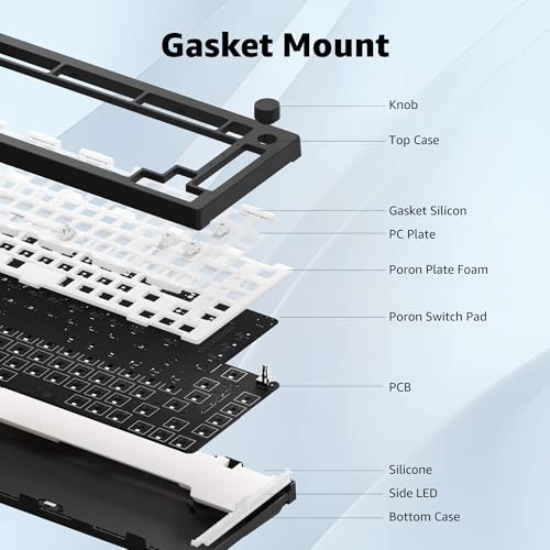 5075B - US Wired/Wireless