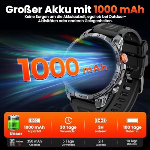 Military Smart Watch