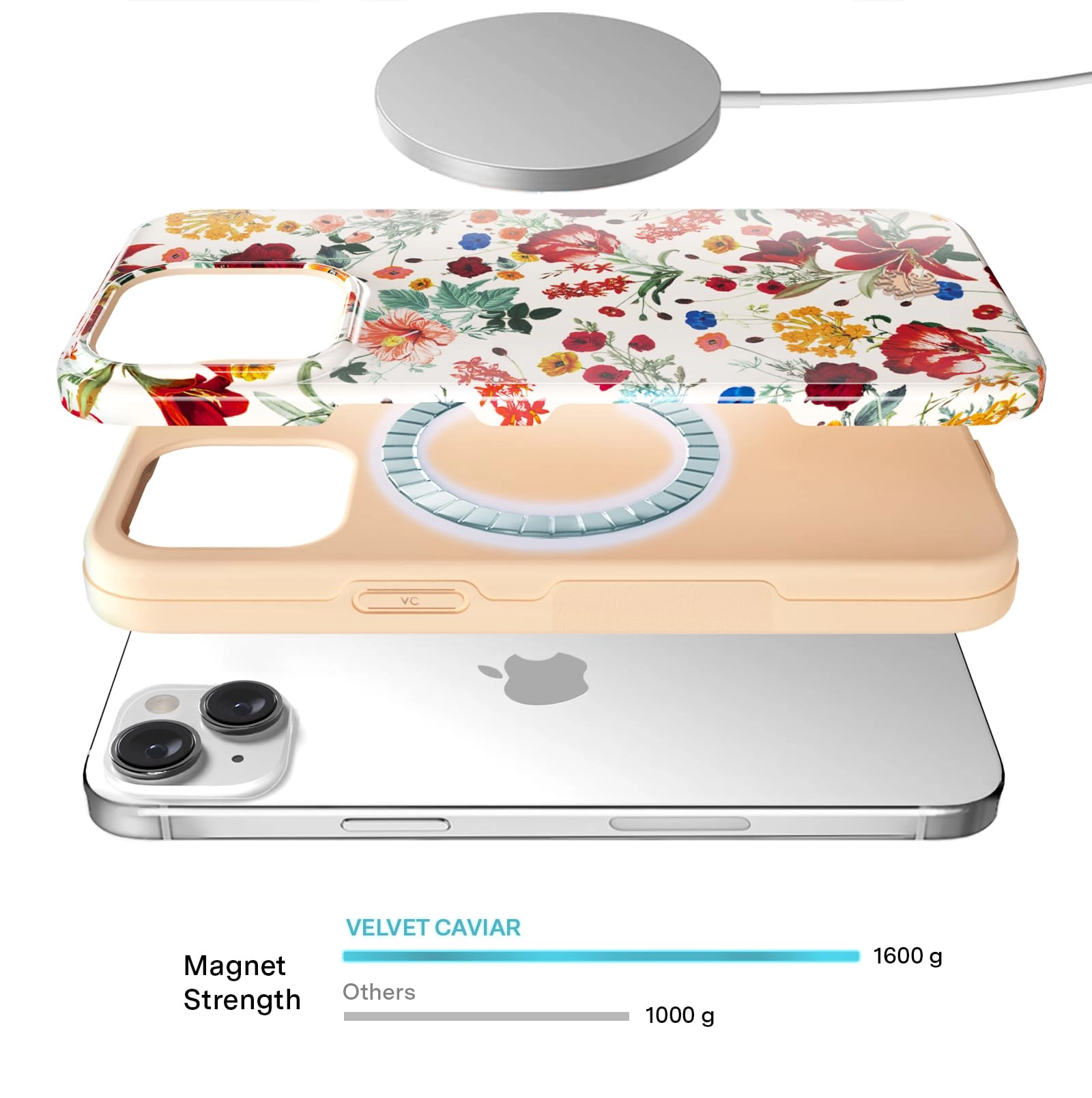 iPhone 15 Plus Case - Thermoplastic Polyurethane Basic Case with MagSafe for iPhone 15 Plus