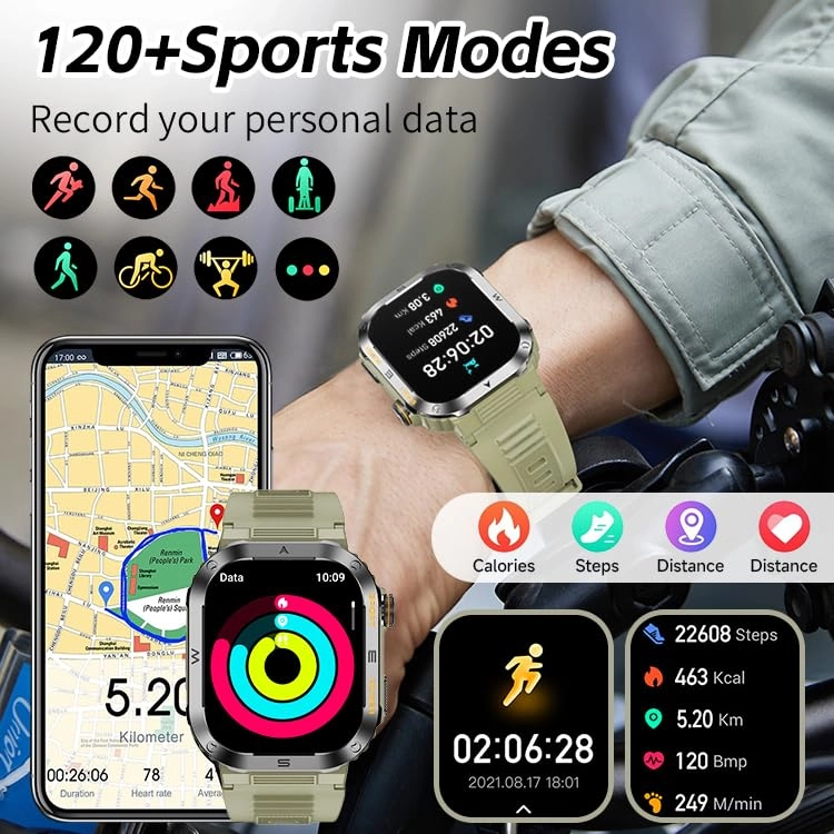 Military Smartwatch