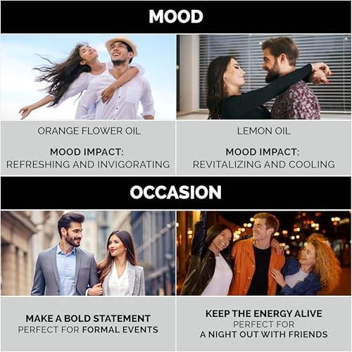 Vortex Echo - Eau de Parfum 100ml