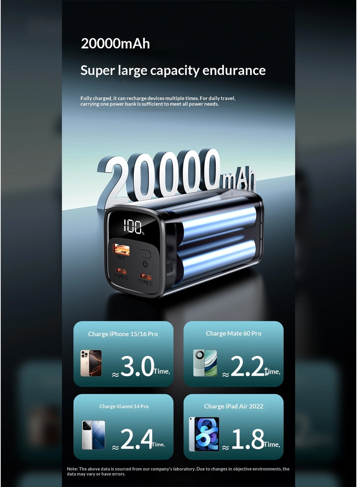 K212 - 20000mAh 22.5W