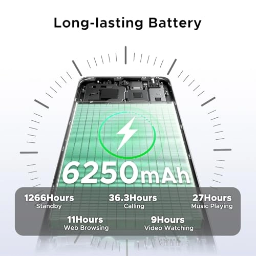 Note 59 Pro - 32GB 256GB