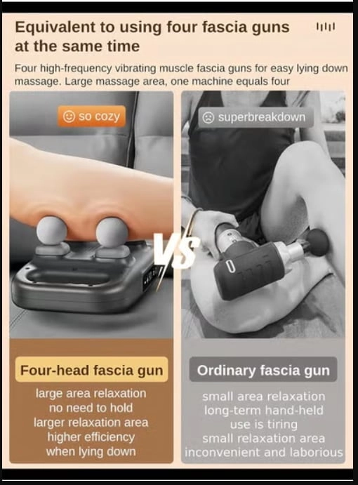 Deep Tissue Pro Massage Gun