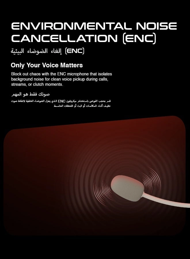 STRAYGOS Wireless Headset