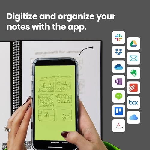 Smart REUsable Notebook Letter Spiral - Dotted 240 Pages