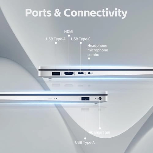Essiential - 17.3'' 2TB 64GB Ryzen 5 7430U