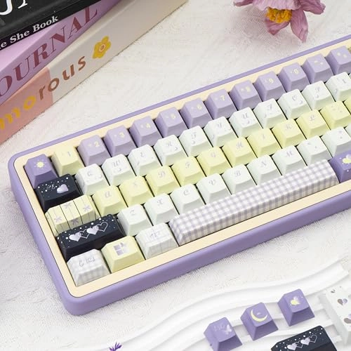 PBT Keycaps - Wireless